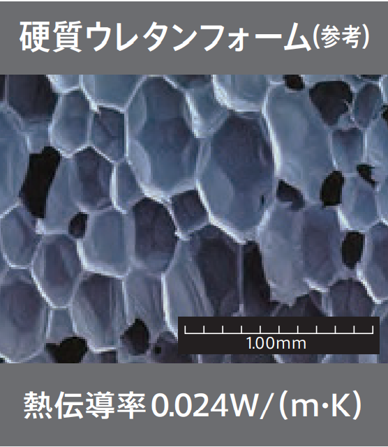 気泡構造写真